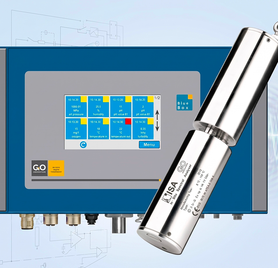 Wastewater & Environmental Monitoring Systems 2